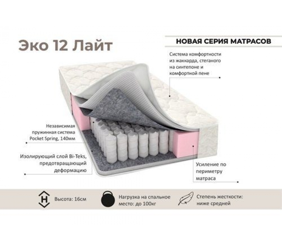 Матрас Эко 12 Лайт Эко
