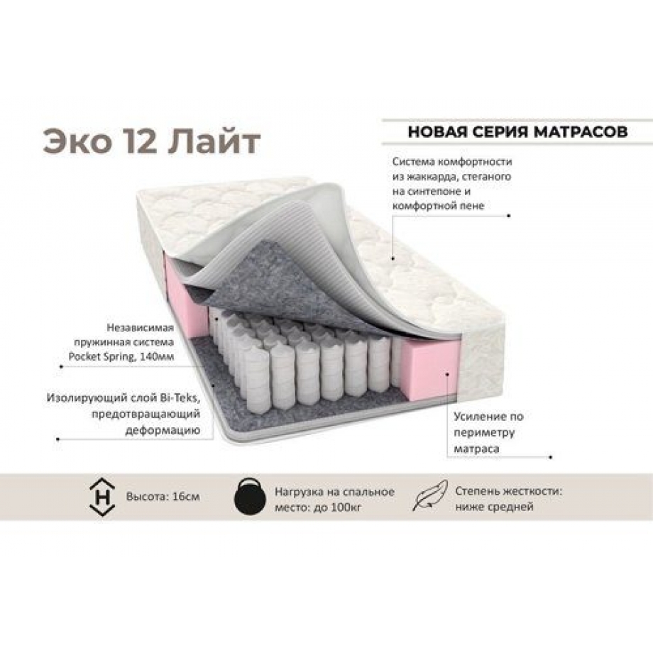 Матрас Эко 12 Лайт Эко