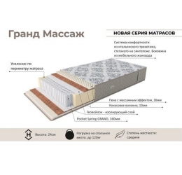 Матрас Гранд Массаж Эко