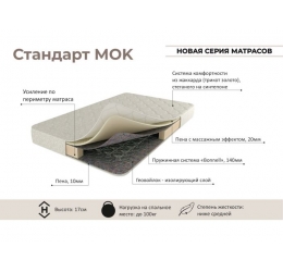 Матрас Стандарт МОК Матрас Стандарт МОК