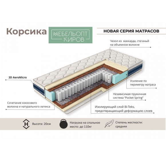 Матрас Релакс Корсика