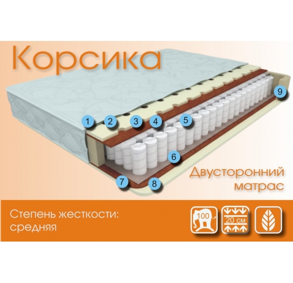Матрас Релакс Корсика