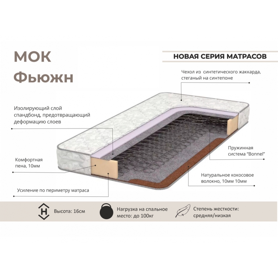 Матрас Фьюжн