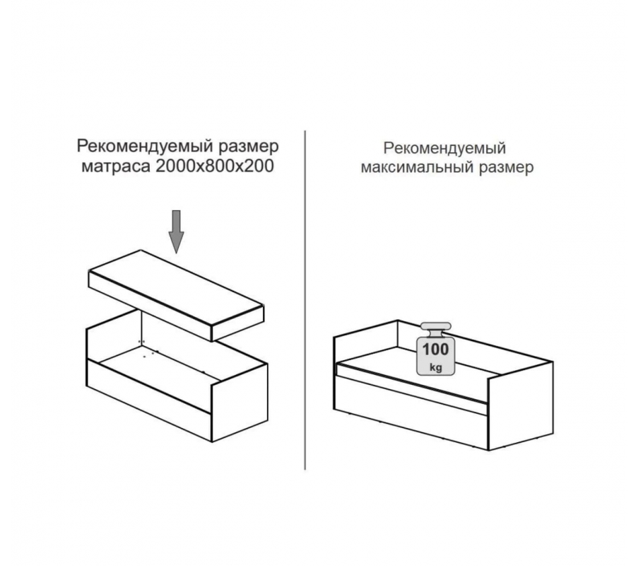 Кровать Афина Синяя