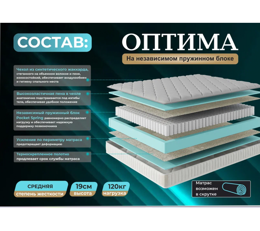 Матрас Оптима