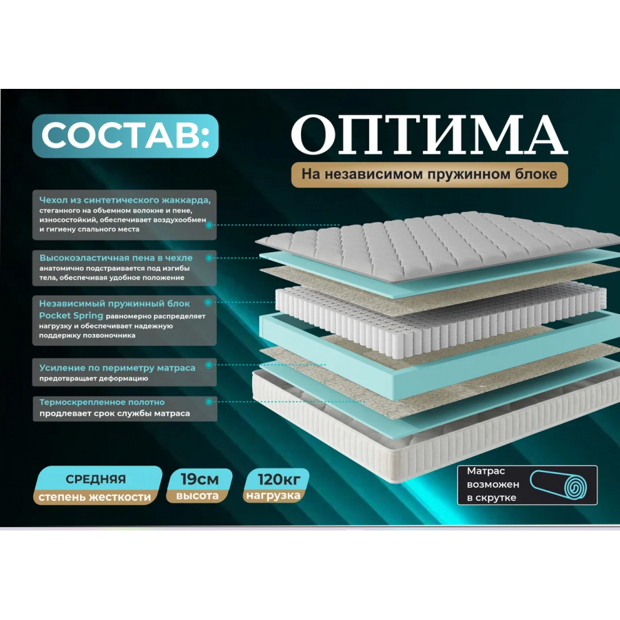 Матрас Оптима Матрас Оптима