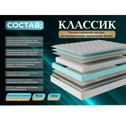 Матрас Классик Матрас Классик