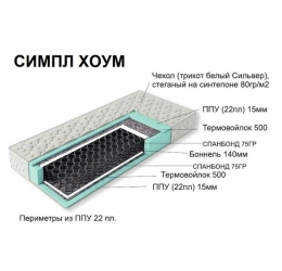 Матрас Симпл Хоум Матрас Симпл Хоум