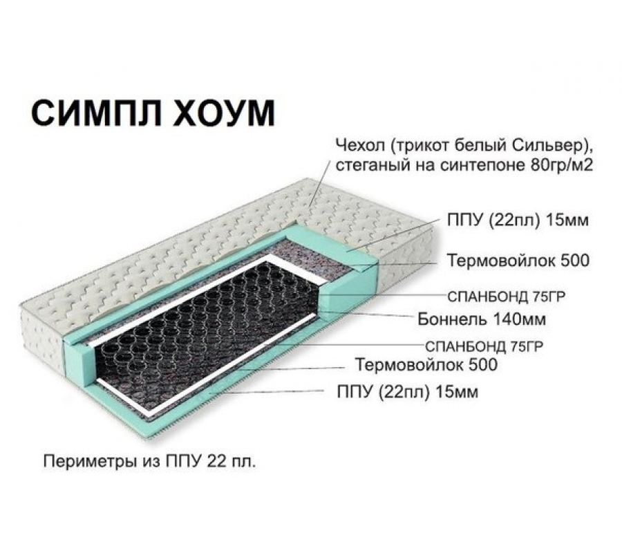 Матрас Симпл Хоум