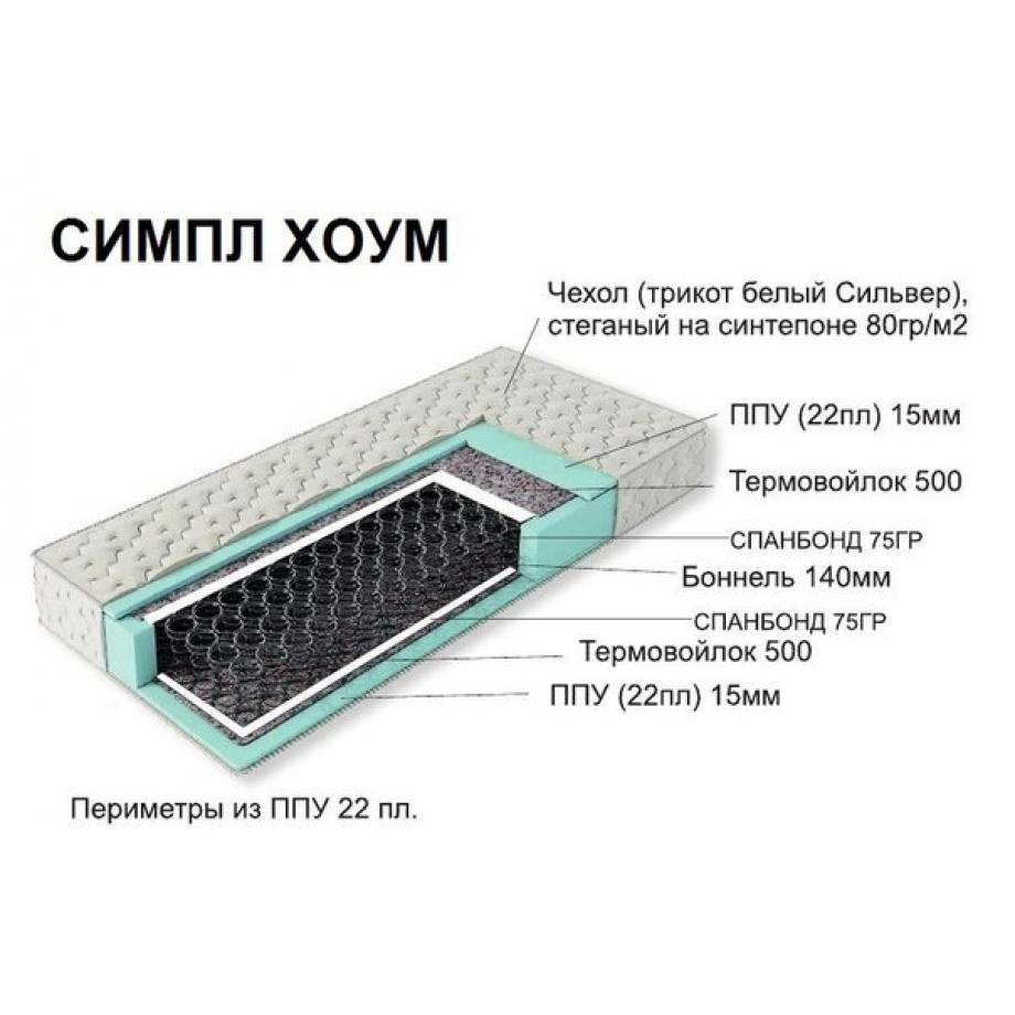 Матрас Симпл Хоум